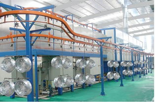 南山收购涂装涂料与二手喷涂设备回收 解析UV固化烘干及喷涂设备市场