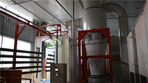 全国货架粉末喷塑流水线生产厂家与喷涂设备详解